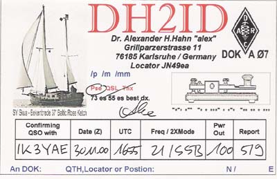 DH2ID